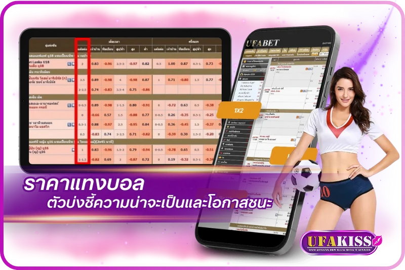 ราคาแทงบอล