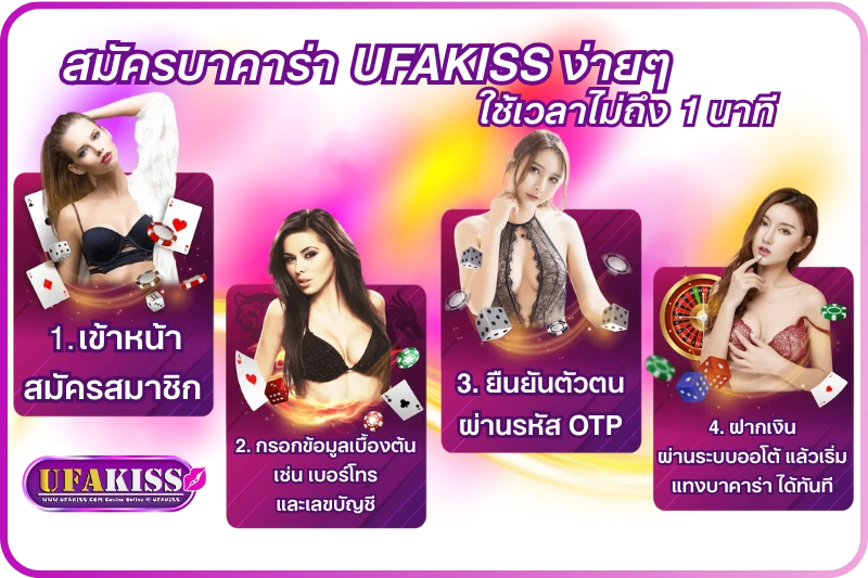 สมัครบาคาร่า UFAKISS ง่ายๆ