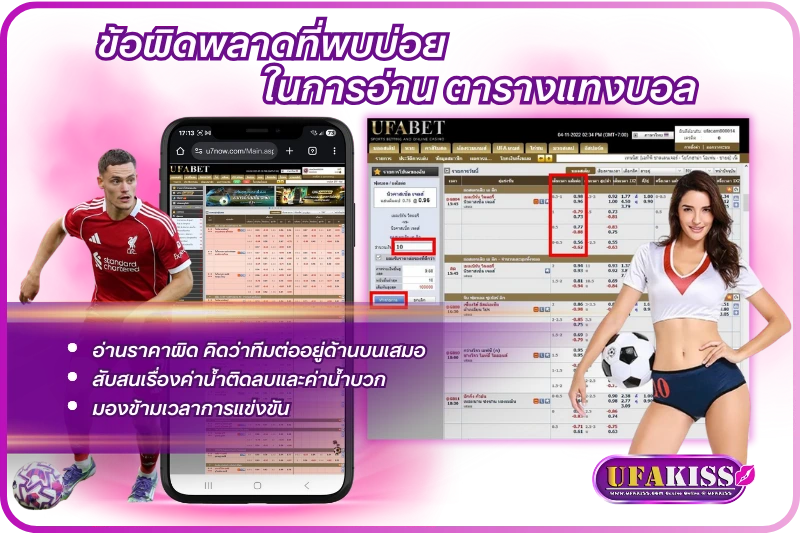 ตารางแทงบอล
